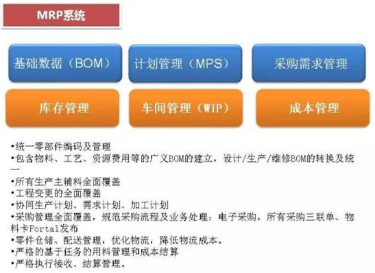 深圳壓鑄公司終極大招，物流信息化